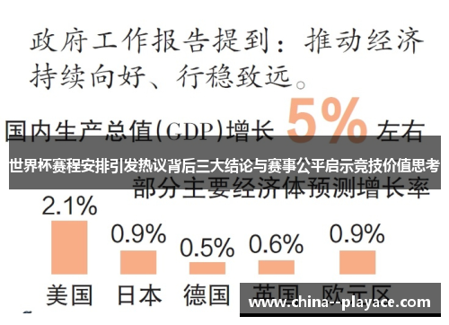 世界杯赛程安排引发热议背后三大结论与赛事公平启示竞技价值思考 世界杯赛程安排引发热议背后三大结论与赛事公平启示竞技价值思考