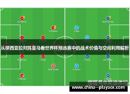 从穆西亚拉对阵皇马看世界杯预选赛中的战术价值与空间利用解析 从穆西亚拉对阵皇马看世界杯预选赛中的战术价值与空间利用解析