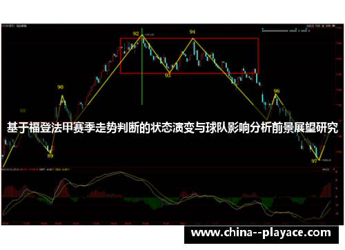 基于福登法甲赛季走势判断的状态演变与球队影响分析前景展望研究 基于福登法甲赛季走势判断的状态演变与球队影响分析前景展望研究